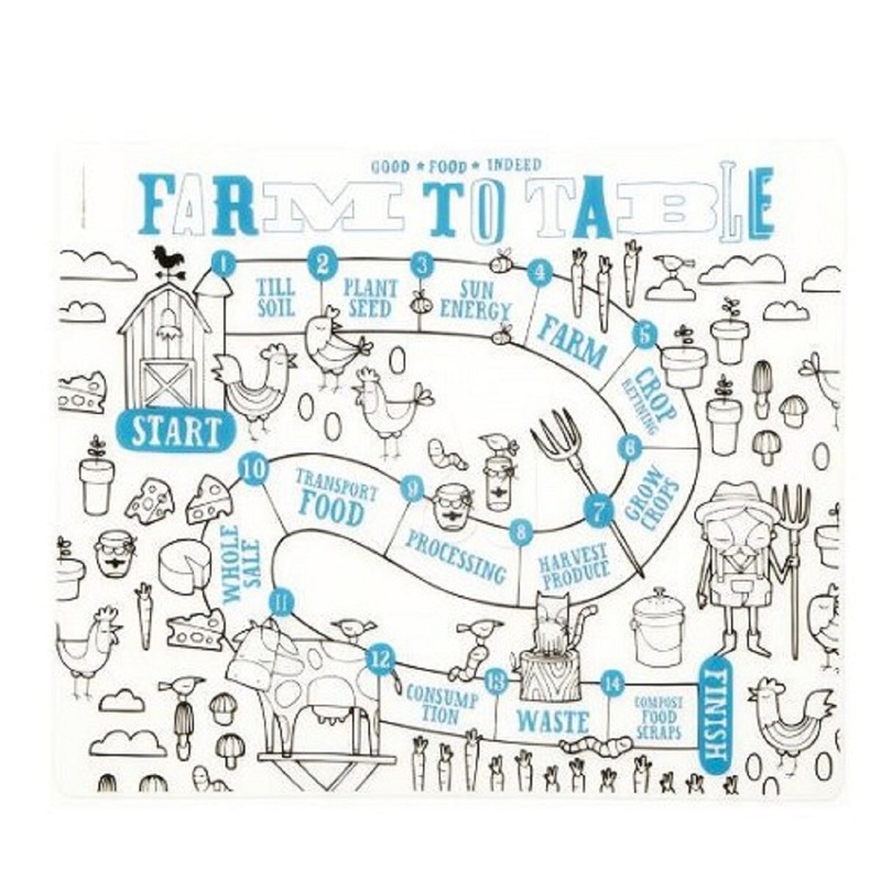 12 x 16 Farm To Table Placemat