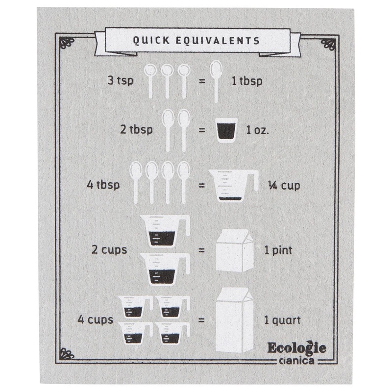 Swedish Dish Cloth- Kitchen Conversions