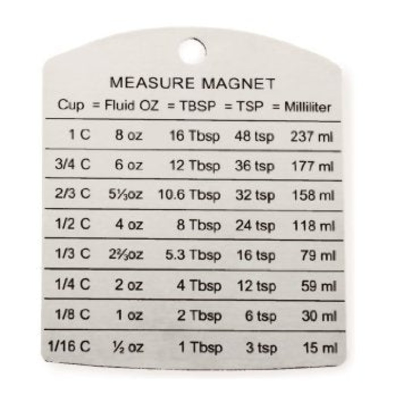 Measurement Conversion Chart Magnet